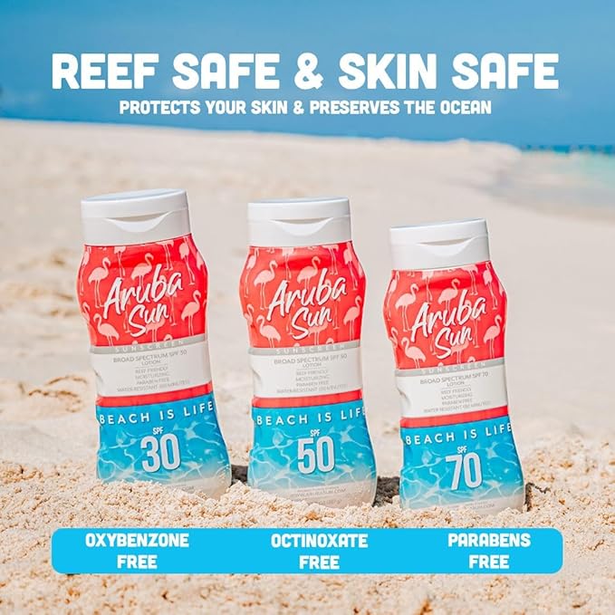 SPF 30 Sunscreen Lotion 16oz 2-Pack - Reef Act Compliant no 67 Octinoxate & Oxybenzone Free - Sun Screen Broad Spectrum UVA/UVB - Sunscreen Waterproof and Non-Greasy