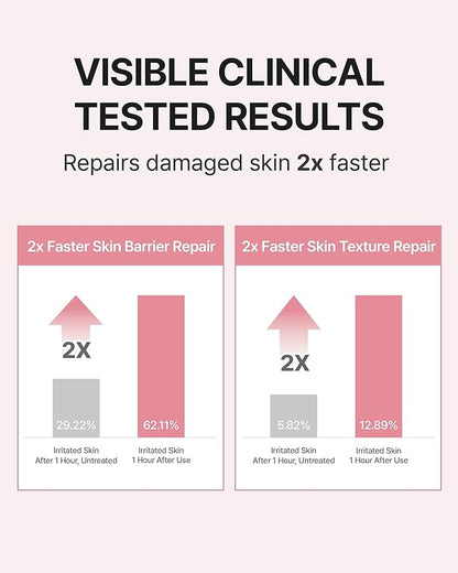 Centellian 24 Madeca Daily Repair Toner (5.07fl oz) - Hydrating & Soothing Face Toner for Sensitive Skin, Milky Tonor, Fast Absorbing, Strengthens Skin Barrier, Korean Skin Care. Centella Biome Water