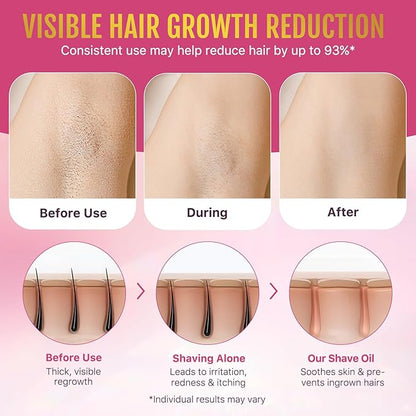 After Shave Oil, Women's Smooth Glow After Shave Oil 90ml - Prevent Ingrown Hairs & Razor Bumps, Strawberry AHA & Peptides for Soothing Hydration, Fast Absorbing, Vegan, Sensitive Skin Care