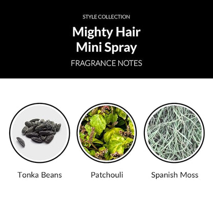 Number 4 Mini Hairspray for Women and Men, Travel-size Strong Hold Hair Spray, 2.0 oz