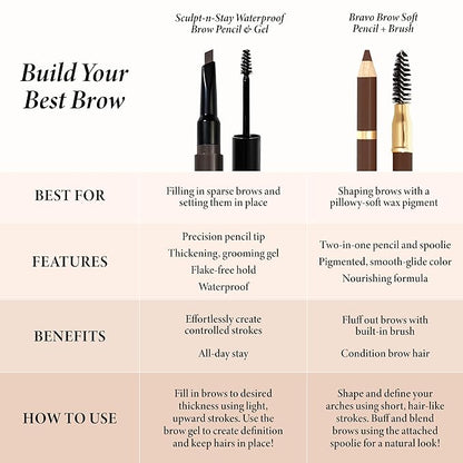 LAURA GELLER NEW YORK Bravo Brows Soft Pencil + Brush, Taupe