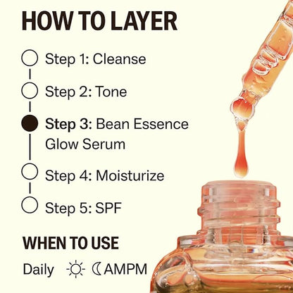 Snail Free Mucin Serum,Bean Essence 50,000ppm Korean skin care,Facial Glow Moisturizer for Glass skin– Hydrating Boost,Unscented Soothing Moisturizer– Strengthens Skin Barrier – 1.01 fl.oz