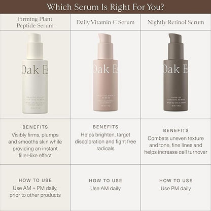 Oak Essentials Firming Plant Peptide Serum | Exosome Encapsulated Botanical Peptide Complex for Visibly Firmer, Plumper, Radiant Skin, 1 Fl Oz