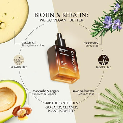 D'Cherlane Hair Growth Oil – Scalp Treatment with Rosemary, Argan, Coconut & Castor Oil Organic | Lightweight, Non-Greasy Formula for Fuller, Thicker, Stronger Strands | For All Hair Types
