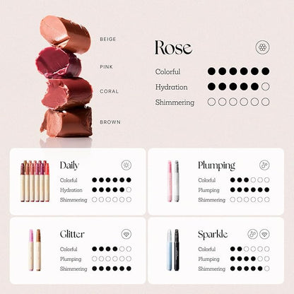 Nature Republic HONEY MELTING LIP (18 ROSE PINK) SOFT LIP STICK, Hydrating Gloss, Moisturizing balms, Sheer tint, Shine & Nude, Glowy Finish, korean make up, Stocking Stuffers