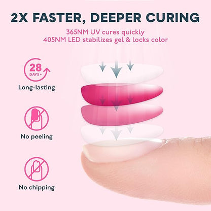 SUNUV UV LED Nail Lamp, UV Light for Nails Compatible with All Gel Polish, 36 LEDs with 4 Timer Settings, LCD Display for Home Salon SUN4 Black