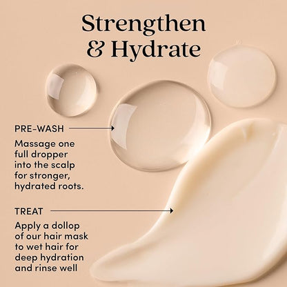 Fable & Mane Deep Moisture Repairing Hair Mask, For Frizzy, Dry, Damaged Hair. Treatment Repairs and Softens with Shea Butter and Coconut