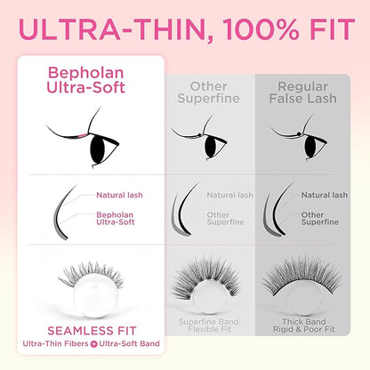 BEPHOLAN False Eyelashes With Tweezers- Ultra-thin False Lashes10 Pairs Eyelashes Pack Natural look Lash Strips Lightweight Lashes with Soft Clear Band(CCS117)