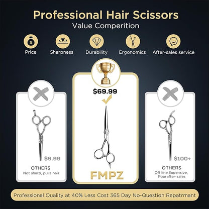 5.5" Hair Cutting Scissors Professional Barber Scissors, Hair Cutting Shears with 440C Steel - 60HRC Hardness Extremely Sharp with Ergonomic for Salon & Home Use (5.5'' Professional Hair Shears)