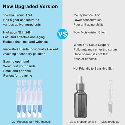 5% Hyaluronic Acid Serum Ultra Moisturizing & Elastic Skin - Wake Nature Perfection Hyaluronic Acid - Anti-Aging Serum for Face Single-Use Vials Skincare - Repair Sensitive Skin (1.5 ml)*30