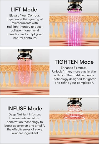 INIA 3-in-1 Red Light Therapy for Face and Neck Beauty Device for Puffiness & Skin Firming Skincare Tool (Black)