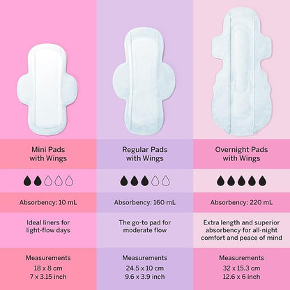 Pixie Organic Cotton Mini Pads with Wings for Women & Teens - Ultra Thin, Light Absorbency Menstrual Pads - Hypoallergenic, Unscented & Biodegradable for Feminine Care - 64 Count
