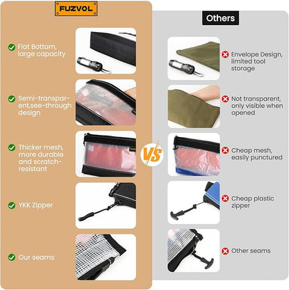 Clear Tool Pouch, Small Tool Bag, 12" Zipper Pouch, Tool Pouch Bag for Tool Box Organizers and Storage, Heavy Duty Small Tool Pouch for Men and Women,3 Pack