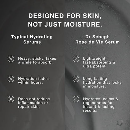 Dr Sebagh Rose de Vie Serum - 1 fl oz - Award-Winning Nourishing Anti-Aging Formula - Use with Dry, Mature, or Sensitive Skin - Designed to Soothe Redness & Irritation - Regenerating & Invigorating