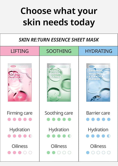 SNP Skin Return Hydrating Essence Sheet Mask | Moisturizing and Protecting for All Skin Types | Vegan Sheet Masks with Ceramide NP | Korean Face Masks Skincare | Facial Mask | 10 Sheets