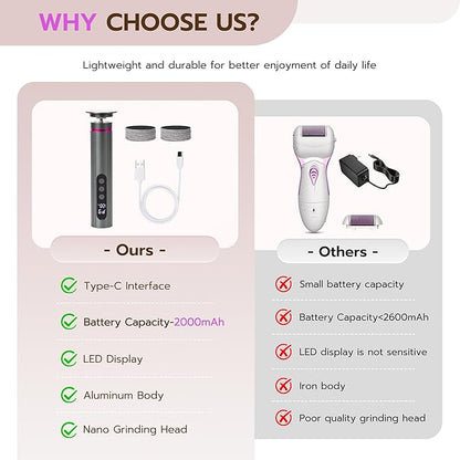 Electric Foot Callus Remover, Adjustable Speed Rechargeable Foot Sander Pedicure Tools for Feet Dead Skin with Sandpaper Disk and Nail Drill Bits,Equipped with Digital Display（Dark Gray）