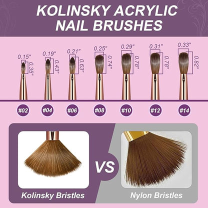 Acrylic Nail Brush Size 8, 100% Real Kolinsky Art Nail Brush for Acrylic Powder Application, Handmade Women Manicure Nail Extension Tool for Professional DIY Home Salon and Beginners