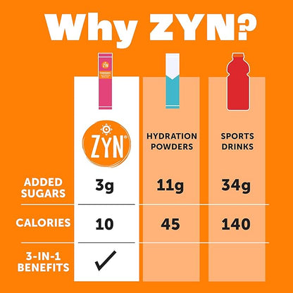 ZYN Electrolyte Drink Mix Hydration Packets, Strawberry Yuzu Electrolytes Powder, Hydration Packets w/Turmeric Curcumin, Vitamin C & D, Zinc, Hydrate & Recover Electrolyte Powder, Pack of 16