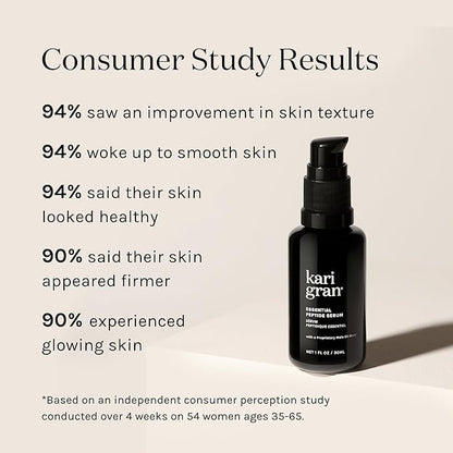 Kari Gran Essential Peptide Serum, Anti-Aging Serum With Matrixyl 3000 OS and 15 Plant Oils (30 ml)