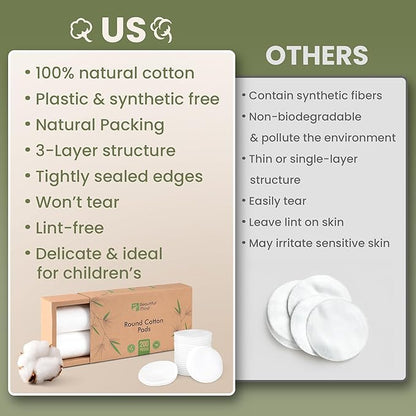 Cotton Round Pads for Face 200 Pack - 3 Layer Eye Makeup and Nail Polish Remover - Lint Free Cleansing Circle Pad for Facial Exfoliating, Toner - Travel Size Skin Care Rounds