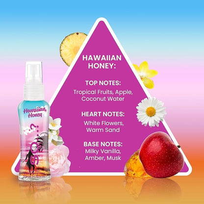 So...? Escapes Body Mist Set - Perfumes for Women - Everyday Body Spray for Women - Vegan, Cruelty Free Fragrances - Travel Size Gift Set - 6 pcs