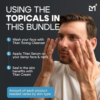 Titan Anti-Aging Mens Skin Care Kit – Cleanser, Face Serum, Mens Face Moisturizer – Men, Skin Care Set – Dark Spots, Wrinkles, Fine Lines – Vitamin C, Niacinamide, Ceramides, HA – Unscented