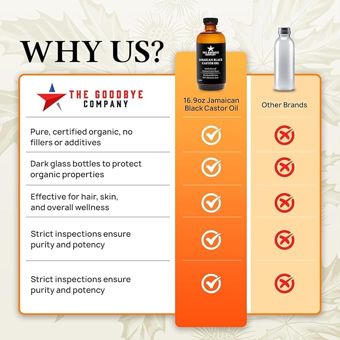 The Goodbye Company Black Castor Oil for Hair Growth – Organic, Cold-Pressed & Unrefined 100% Pure & Hexane-Free - Glass Bottle (450mL) Nourishing Oil for Eyebrow, Eyelash & Stronger Hair (16.9 oz)