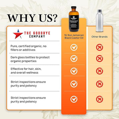 The Goodbye Company Black Castor Oil for Hair Growth – Organic, Cold-Pressed & Unrefined 100% Pure & Hexane-Free - Glass Bottle (450mL) Nourishing Oil for Eyebrow, Eyelash & Stronger Hair (16.9 oz)
