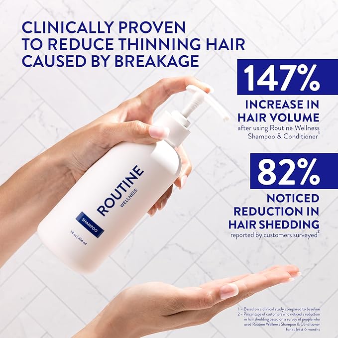 Routine Wellness Anti-Thinning Shampoo for Thinning Hair - Biotin DHT Blocker Women & Men - Color Safe Shampoo for Hair Loss & Healthy Hair - Unscented -14oz