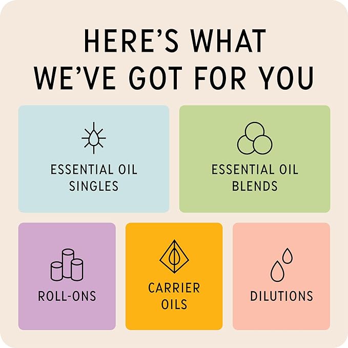 The Best Fir Essential Oil- Premium Grade- 100% Pure & Natural for Aromatherapy, Diffuser, Spa, Massage, Air Freshener- 10 ml (.33 fl oz)