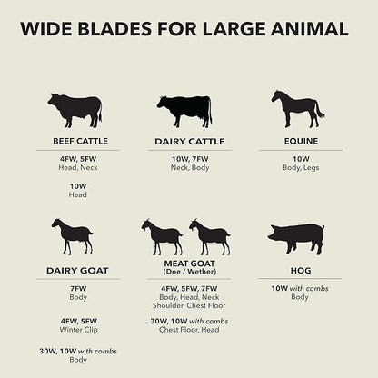 Andis 561460 ceramicEDGE #10W Fine Wide Blade, Small Animal and Pet Grooming, Detachable Replacement Blade, Long Lasting, Stainless Steel