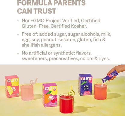 Cure Hydration - Kids Electrolyte Drink Mix | Plant-Based Pediatrician Formulated Rehydration | No Added Sugar, FSA-HSA, Non-GMO, Gluten-Free, No Artificial Flavors | Box of 6 Packets - Fruit Punch