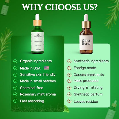 BetterGRO Organic Hair Growth Oil – Herbal & Natural Blend with Rosemary, Black Seed, Amla, Pumpkin Seed & More – Supports Growth, Strengthens Roots, Vegan & Cruelty-Free (1.7 fl oz)