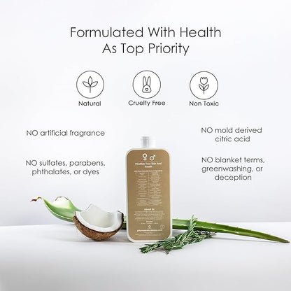 GirlyMan Natural Body Wash - Made with Olive Oil & Aloe Extract, No Artificial Fragrance, PH Balanced, Gentle Formula, Nourishing Ingredients, Family Owned (Lavender)