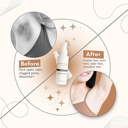 Underarm Toner, Natural Deodorant Primer, 12-Hour Odor Control, Skin Evening & Soothing Formula, Bacteria Fighting