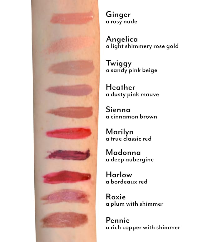 Mommy Makeup Stay Put Matte Lip Cream - Kiss-proof, Transfer-proof, Waterproof, Long Lasting Lipstick - Non-Drying Formula Infused with Vitamin E (Madonna)