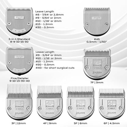 C-Series Clipper Blades for Hornet/Stinger Clippers - Professional Dog Grooming Blades for Tangle-Free,Ideal for Trimming and All Hair Types - Compatible with C Series Clippers (C-MAX 6F)