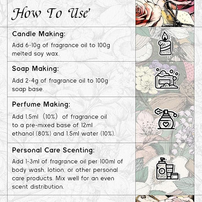 HIQILI Magic Mirror Fragrance Oil for Soap, Inspired by A.Su Ana-Sui, Candle, Women's Perfume Making, Floral Fruity Scents for Essential Oil Diffuser - 1Fl Oz