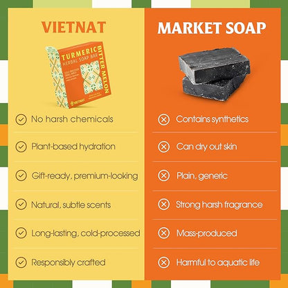 Turmeric & Bitter Melon 2-in-1 Luxurious Natural Soap Bar (4.2 oz) | Herbal Freshness & Gentle Refreshing Cleanse | Cold-Processed, Handmade in Vietnam (Pack of 1)
