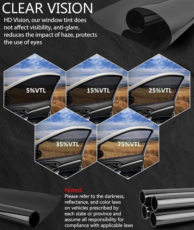RP Remarkable Power Car Window Tint Film 25% VLT, 20" in x 15' FT UVR 99% Heat& UV Block, Scratch Resistant, undisturbed Signal, Privacy Film for Windshield, Professional Auto Car Tint Roll