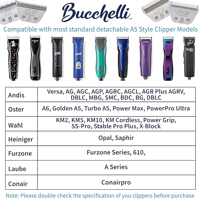 Detachable A Series Wide 4f Blade Dog Grooming Cuts Length 3 3/8" - 9.6mm Japanese High Carbon Steel Dog Grooming Blade Supplies | Detachable Blade Clippers (Compatible A5 Series(B4FW)