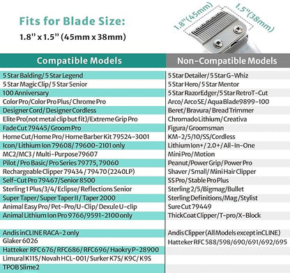 Clipper Guards Set 10 12 Compatible with Most Wahl Clippers, Extra Long Color Coded Clipper Combs Replacement - 1.25", 1.5"