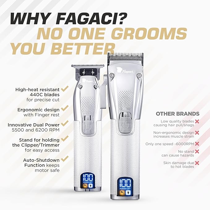 Fagaci Hair Clippers for Men & Double Foil Shavers, Barber Clippers for Hair Cutting, Cordless Hair Clippers and Trimmers Set, Maquina de Cortar Cabello, 5 Speeds Electric Shavers for Men