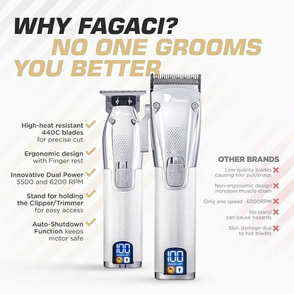 Fagaci Hair Clippers for Men & Double Foil Shavers, Barber Clippers for Hair Cutting, Cordless Hair Clippers and Trimmers Set, Maquina de Cortar Cabello, 5 Speeds Electric Shavers for Men