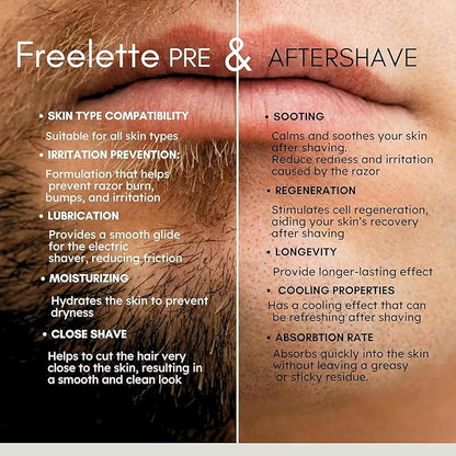 Pre Electric Shave After Shave Lotion Cream - Best For Close Shave - Smooth Irritation Free Shaving - Shooting and Mousturising Balm Freelette. Pherolink. 3.76 Ounce. UNSCENTED