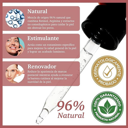 Purifect Retinol Serum for Anti-Aging, Wrinkles & Dark Spots with Vitamin E & Arginine, Made in USA - Targets Fine Lines, Improves Skin Texture, Hydrates & Brightens for Radiant Skin – 1 fl oz
