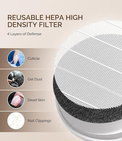 SProR Nail Dust Collector Replacement Filter, 4 Pack Reusable Dust Filter for MelodySusie Hpro/SProR Nail Dust Collector, Compatible Fine Filter for Efficient Nail Dust Collection