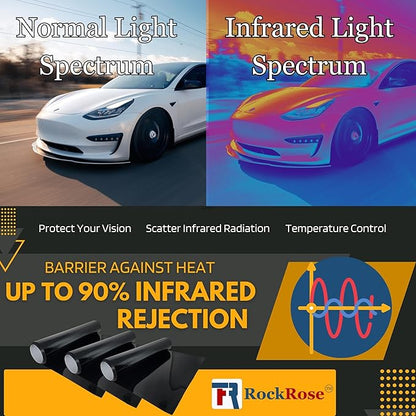 RockRose 5% Nano Ceramic Car Window Tint 20 in x 20FT 2PLY Privacy Film Heat Block, 99% UVR, and 85% IRR Block for Auto or Home Strong Adhesive, Easy Shrink, Plotter Friendly - Charcoal
