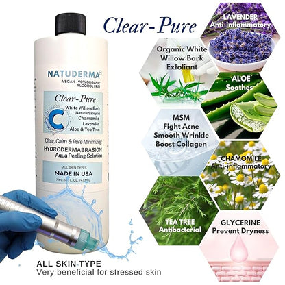 Hydrodermabrasion Solution, Aqua Peeling Serum, Solution for Wet Microdermabrasion, 3 bottles of 16 oz each, Natuderma Hydro Serum. MADE IN USA