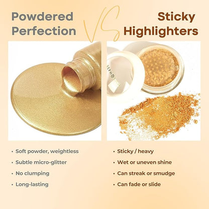 BEPHOLAN Highlighter Powder,High Gloss Glitter,Sparkling Powder Makeup for Face and Body - High-Pigment Shimmer Makeup, Long-Lasting & Buildable（Gilded Gleam）